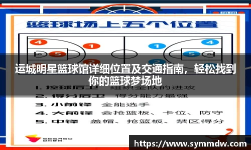 运城明星篮球馆详细位置及交通指南，轻松找到你的篮球梦场地