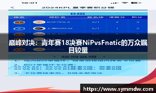 巅峰对决：青年赛18决赛NiPvsFnatic的万众瞩目较量