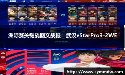 洲际赛关键战图文战报：武汉eStarPro3-2WE